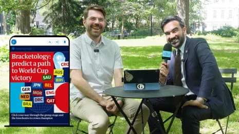 Zohran Mamdani plays the Guardian's Bracketology to predict World Cup winner – video Zohran Mamdani plays the Guardian's Bracketology to predict World Cup winner – video